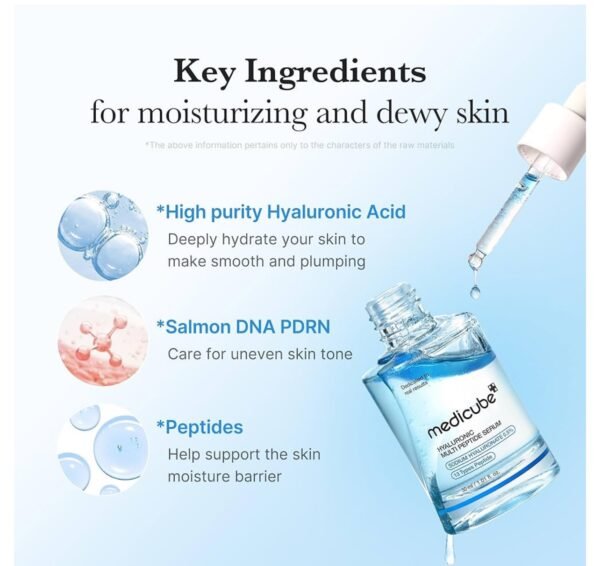img_0872 Medicube Hyaluronic Multi Peptide Serum سيروم ميديكيوب بالهيالورونيك أسيد والببتيدات المتعددة لترطيب وشدّ البشرة